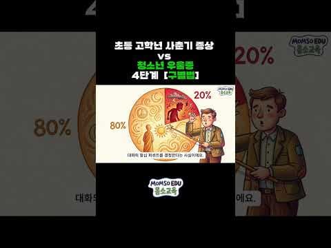 아이 성장 시기별 육아용품 선택 가이드: 부모 역할과 심리적 지지