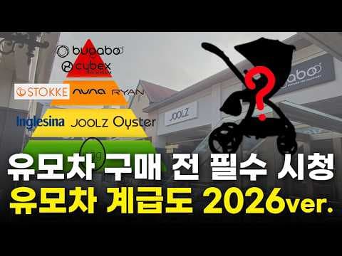 육아용품 유모차 브랜드별 특징 비교 추천: 부가부, 싸이벡스, 리안