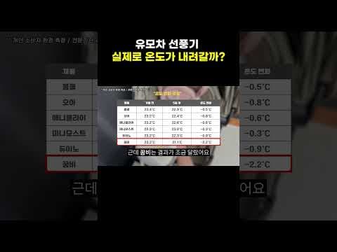 육아용품 조인 꿈비 유모차 선풍기 온도 감소 효과 비교 써보니 대만족
